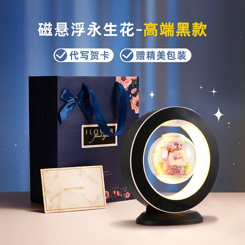 永生礼品定制,,保质期一年的礼物?