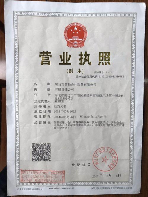 礼品饰品代理,礼品饰品代理怎么做,注册票务代理公司的经营范围包括哪些?