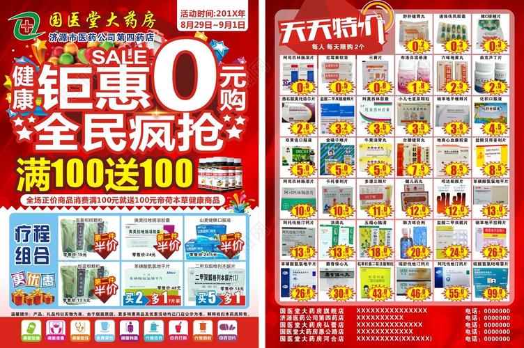 药房节日礼品,药房节日礼品送什么,六一儿童节药房促销文案?