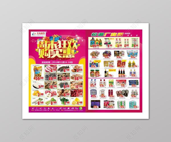 商场促销活动礼品，商场搞活动赠品都有哪些，周末超市促销广告语？