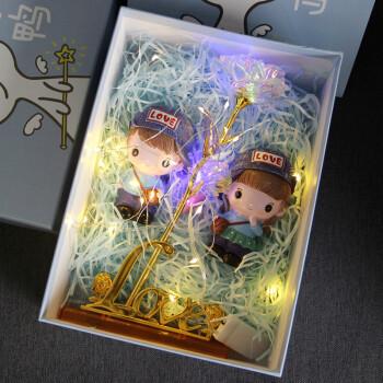 一般送给对象什么小礼品,,一般送给对象什么小礼品