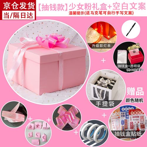 生日礼品配送，生日礼品配送文案，生日礼物过几天送有什么说法？