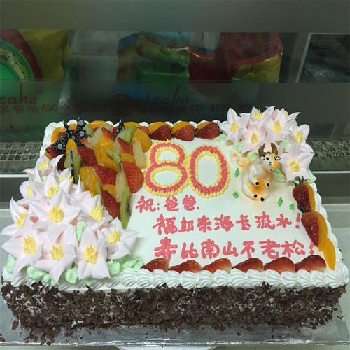 68岁男人生日买什么礼品,68岁男人生日买什么礼品好,68岁生日蛋糕?