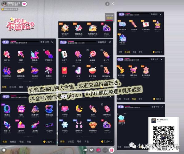 抖音礼品大全,抖音礼品大全在哪里看,抖音挣钱的十种方法?