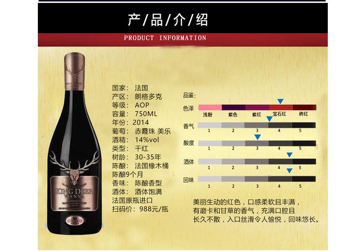 购买红酒送礼品,购买红酒送礼品怎么入账,送领导红酒需要带发票吗?