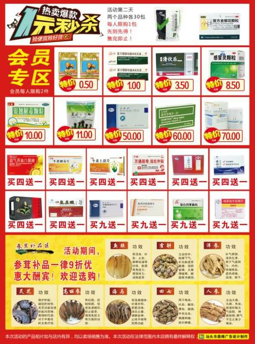 购药有礼品,,药店六一活动文案?