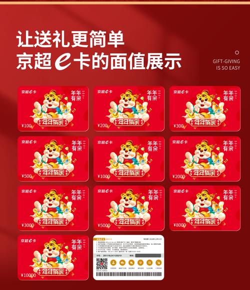 北京礼品卡打折,北京礼品卡打折规则,去北京出差带什么礼物给同事好?