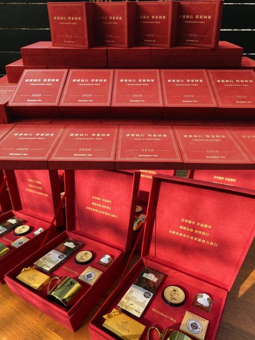 2019年畅销礼品,2019年礼物排行榜,陕西科技大学2019年毕业礼物?