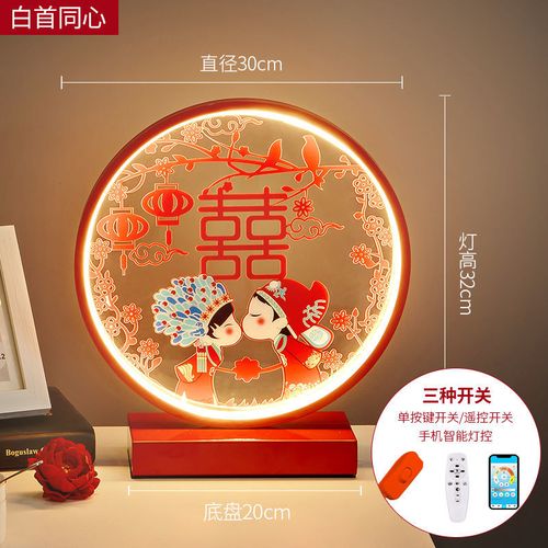 结婚适合送什么礼物,结婚适合送什么礼物给新娘,结婚送礼物送什么好?