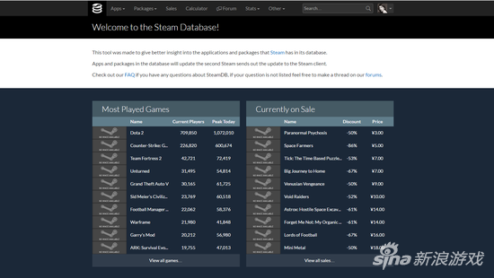 国外礼品网址,国外礼品网址推荐,steam如何与老外交易?
