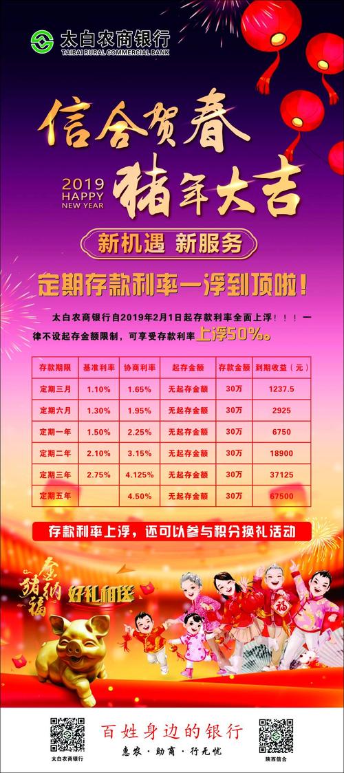 银行送礼品标准,银行送礼品标准不一样,存大额定期存款新人礼是什么?