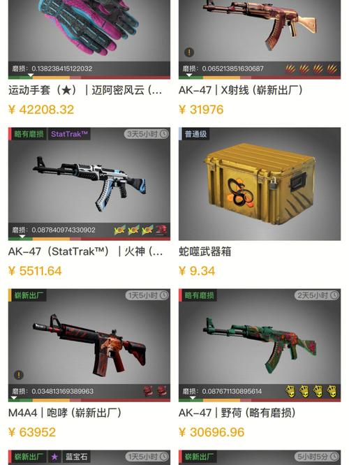 礼品运输方保障方案,,csgo库存怎么送人?