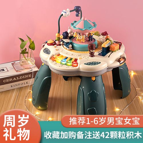 1周岁生日送什么礼物,1周岁生日送什么礼物好男孩,朋友孩子周岁送什么礼物好呢?