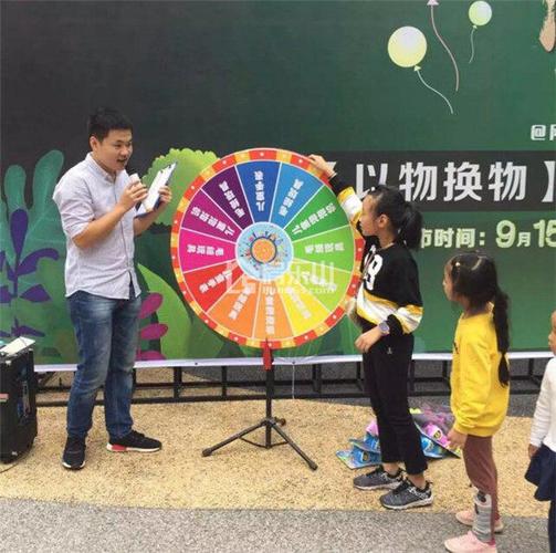 礼品市场细分的方法,礼品店市场细分,跳蚤市场转盘怎么做?