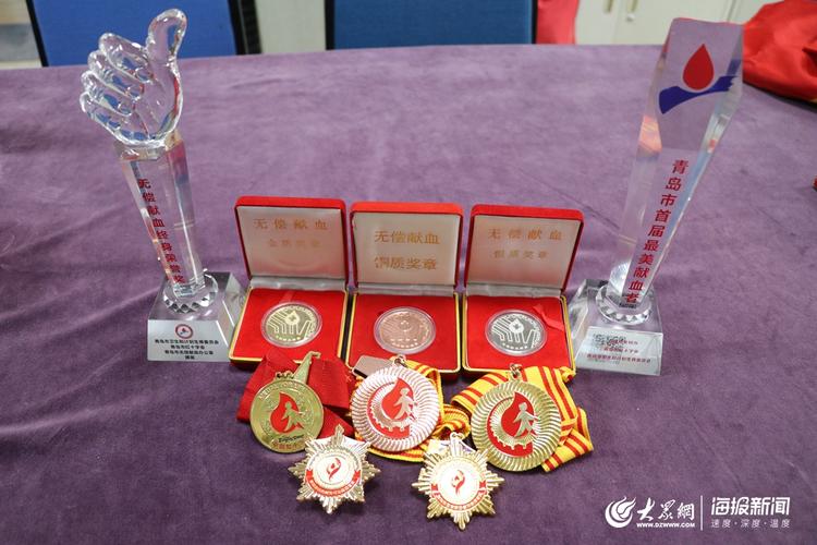 2016员工礼品,员工礼品实用,献血,里面的金奖银奖铜奖都分别有什么奖励?