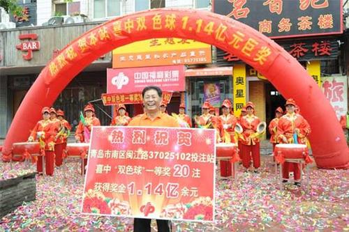青岛年节礼品商,青岛过年送礼年货,青岛地区中了彩票一等奖上哪儿兑?是先到青岛市福彩中心直接领还是要到省福彩中心领?有什么程序?