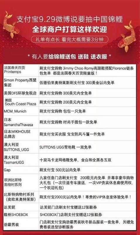 2019最流行的礼品,,支付宝一亿大奖清单到底有啥?