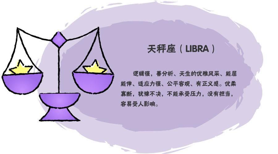 天秤座男喜欢什么礼物,天秤座男喜欢什么礼物女生,送天秤座男生什么礼物比较好?