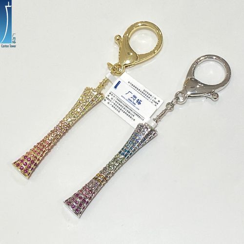 广州礼品批发配件,广州礼品批发配件批发市场,广州纪念品去哪买?