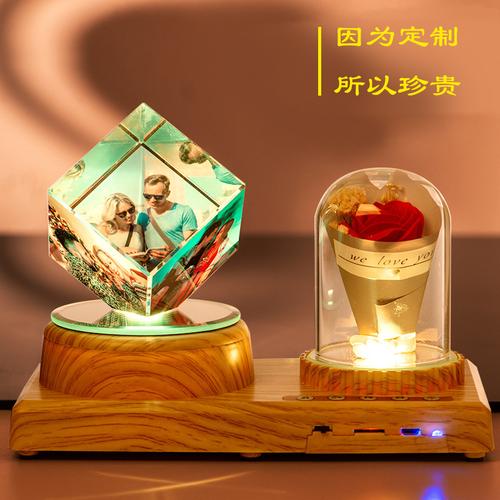 三周年送男友什么礼物,,已故的亲人三周年应该买点啥?