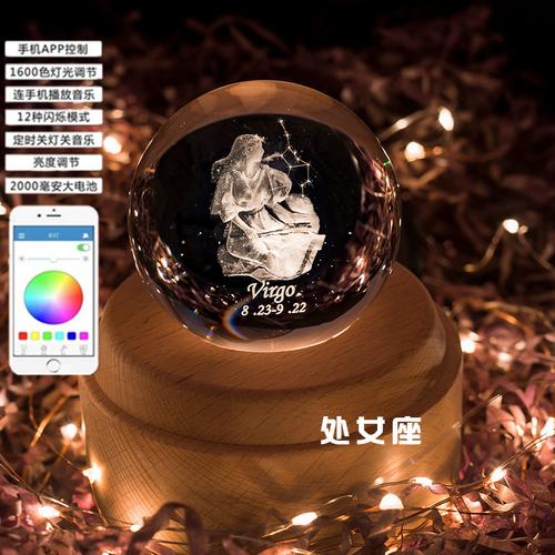 给处女座送什么礼物好,给处女座送什么礼物好呢,送给金牛女生什么礼物好?