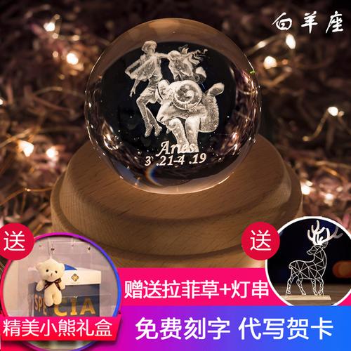 送白羊座女生什么生日礼物,送白羊座女生什么生日礼物好,同事就要生日了,全体员工为他办生日会,想送给他一份创意特别的生日礼物,送什么他会喜欢呢?白羊座的哦?