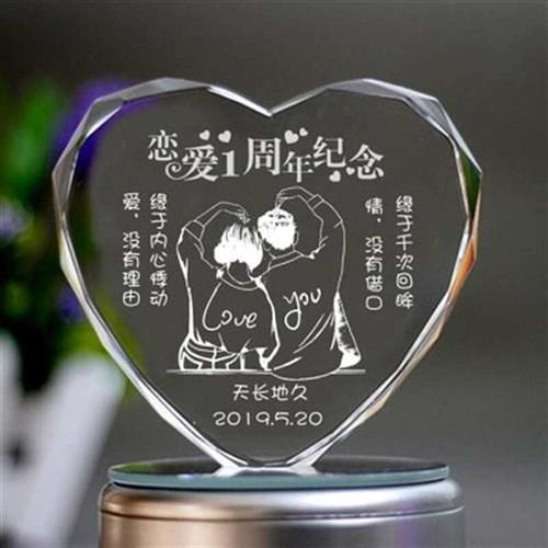 相爱一周年送什么礼物,相爱一周年送什么礼物好,恋爱一千天的纪念日,你会送女朋友什么礼物?