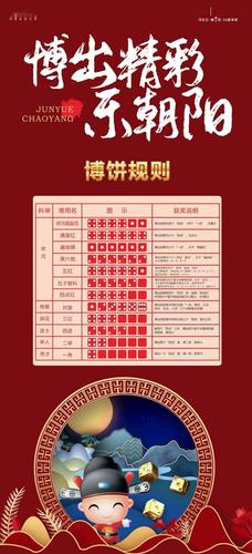 福建知名礼品品牌加盟,福建知名礼品品牌加盟店,福建博饼游戏规则?