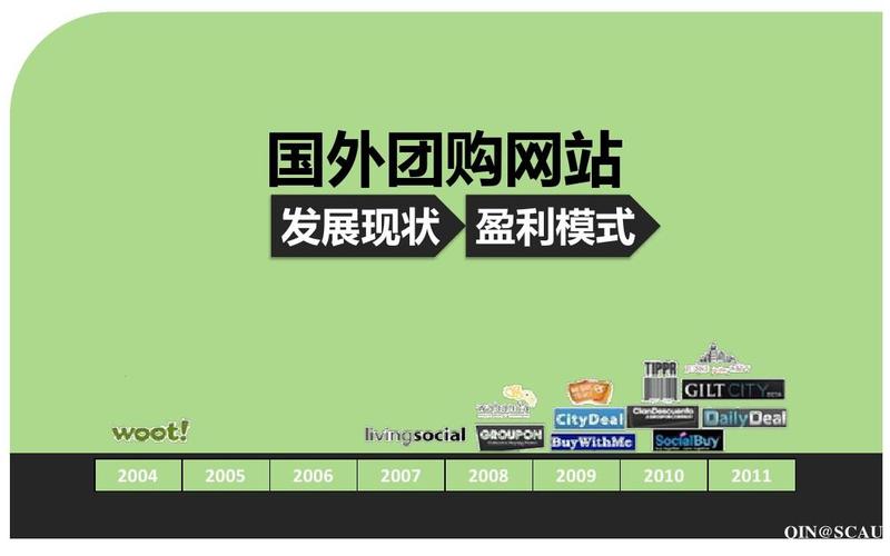 团购礼品的网站，团购礼品的网站有哪些，礼品渠道怎么开发？