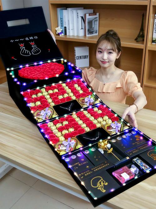 生日礼品商店创意,,女客户过生日送什么礼物?