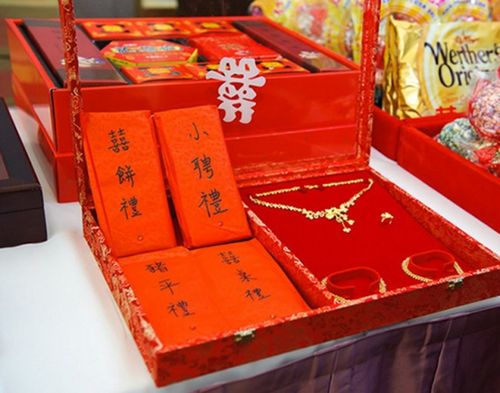 江苏省礼品协会,江苏省礼品协会官网,盐城定亲六礼是哪六礼?