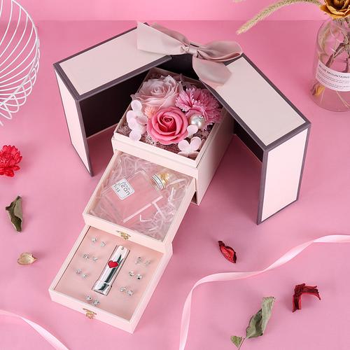 女性生日礼物送什么，女性生日礼物送什么好，女生送女生生日礼物推荐？