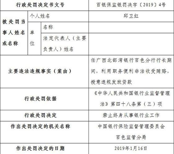 2014银行礼品招标,银行礼品招标公告,行贿是什么意思?