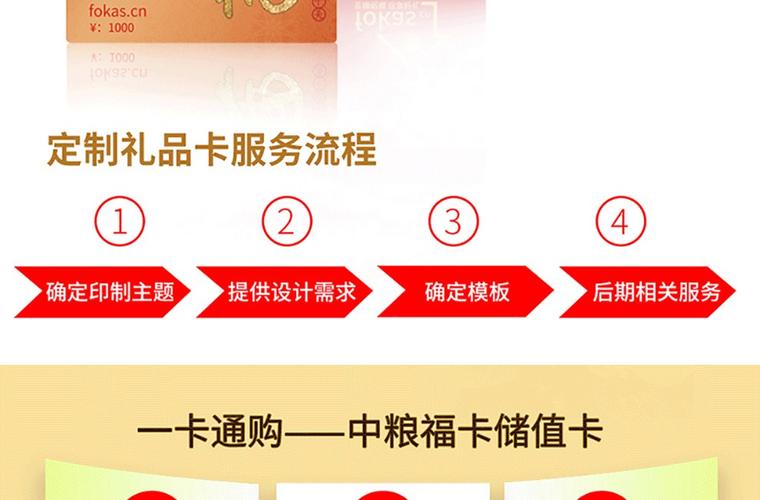 礼品专区分类名称,礼品专区分类名称大全,中粮储值卡可以买什么?