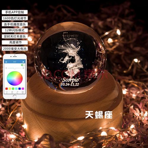 天蝎座送什么礼物,天蝎座送什么礼物好,天蝎座男给女生送饮料是为什么?