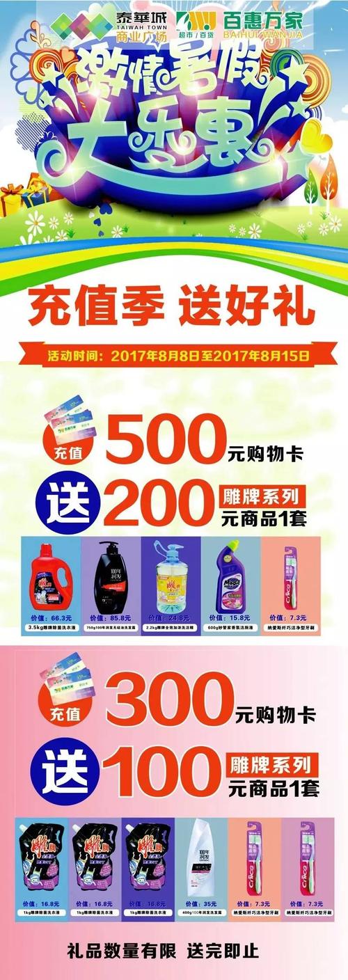 超市储值卡送礼品活动，超市储值卡送礼品活动方案，单位发的超市卡有返点？