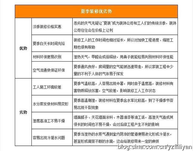 礼品代理店劣势,,礼品代理店劣势