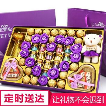 38节节日礼品,38节日礼物,38节有必要送礼物吗?