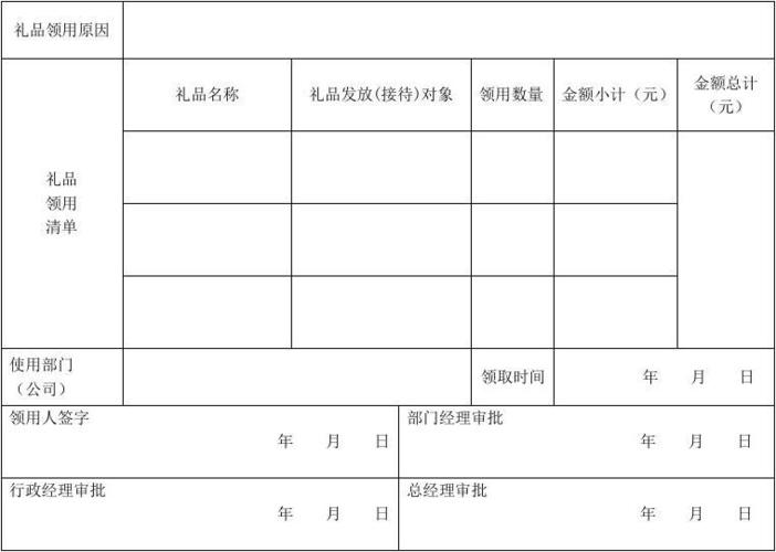 商务礼品领取单,礼品领取单格式,商务伴手礼文案?