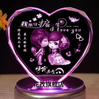结婚1周年买什么礼物,结婚1周年买什么礼物好,结婚一周年纪念日给老婆买什么礼物好?