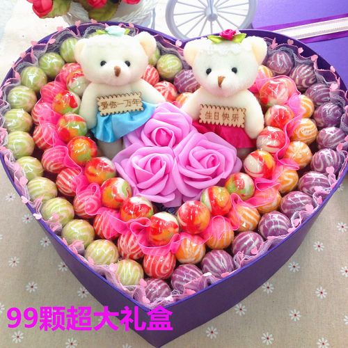 女朋友生日该买什么礼物,女朋友生日该买什么礼物呢,女朋友生日我送什么礼物给她最好?