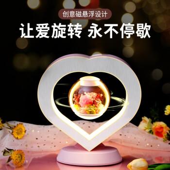 三周年纪念日送什么礼物,三周年纪念日送什么礼物给女朋友,闺蜜的奶奶三周年送什么好?