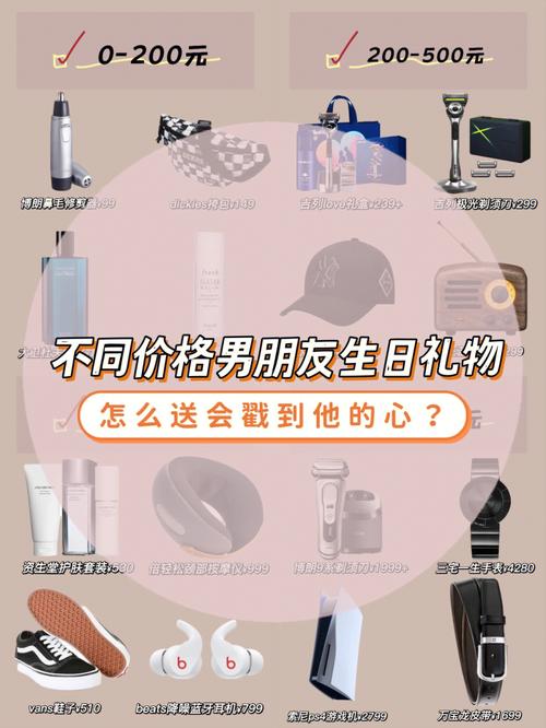 如何向男人要礼物，如何向男人要礼物不尴尬，问男友生日想要什么礼物，他说要我，什么意思啊？