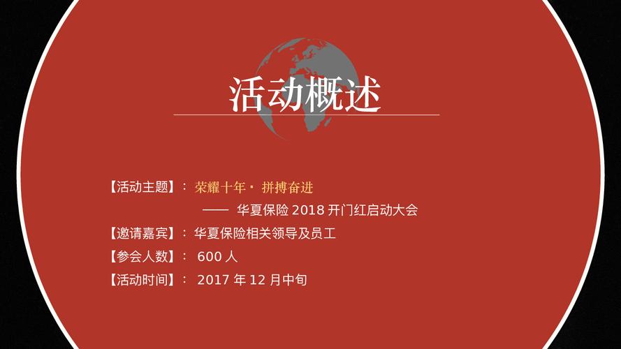 买保险送礼品活动方案,买保险送礼品活动方案怎么写,一般保险公司启动大会需要送什么吗?