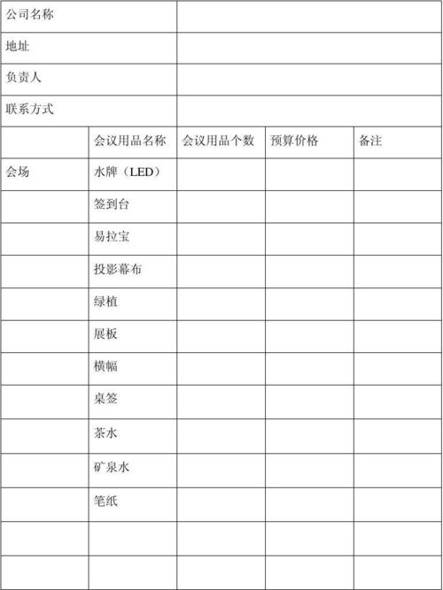 商务会议礼品准备,商务会议物品摆放,会议准备物品清单?
