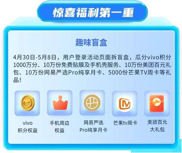10元20元小礼品,10元的小礼品,电信星卡盲盒是什么?