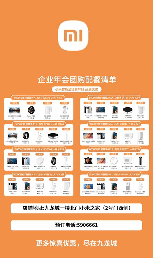 电子礼品市场分析,电子类礼品,会销礼品主要有哪些?