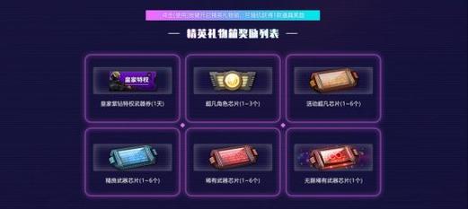礼品供应商仓库中心，礼品库房，反恐精英礼物箱怎么领取？
