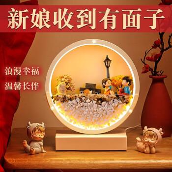 哥哥结婚该送什么礼物,哥哥结婚该送什么礼物好,哥哥结婚,送什么礼物好?
