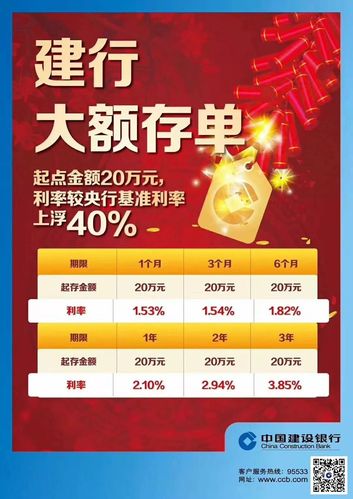 50元左右商务礼品,50元左右的礼品,2022建行50万大额存单有礼品送吗?